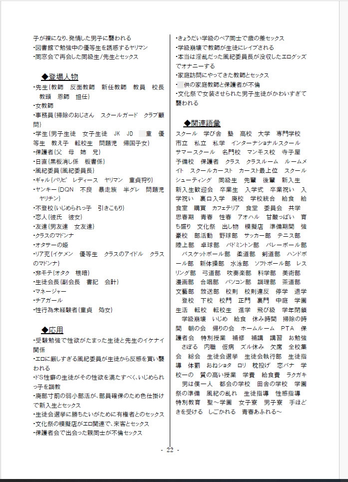 場面別 エロ語彙分類辞典