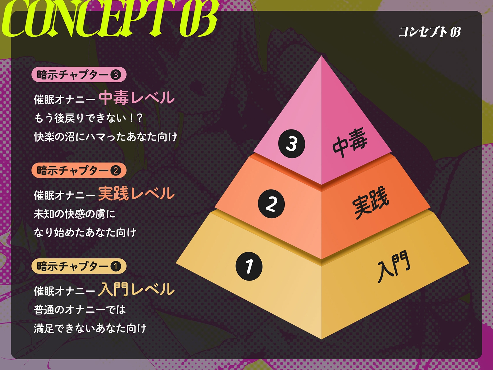 エロくなる暗示～聞いてからシコると射精快感倍増⤴⤴⤴超気持ちイイ発情暗示に右手が止まらない!!!～