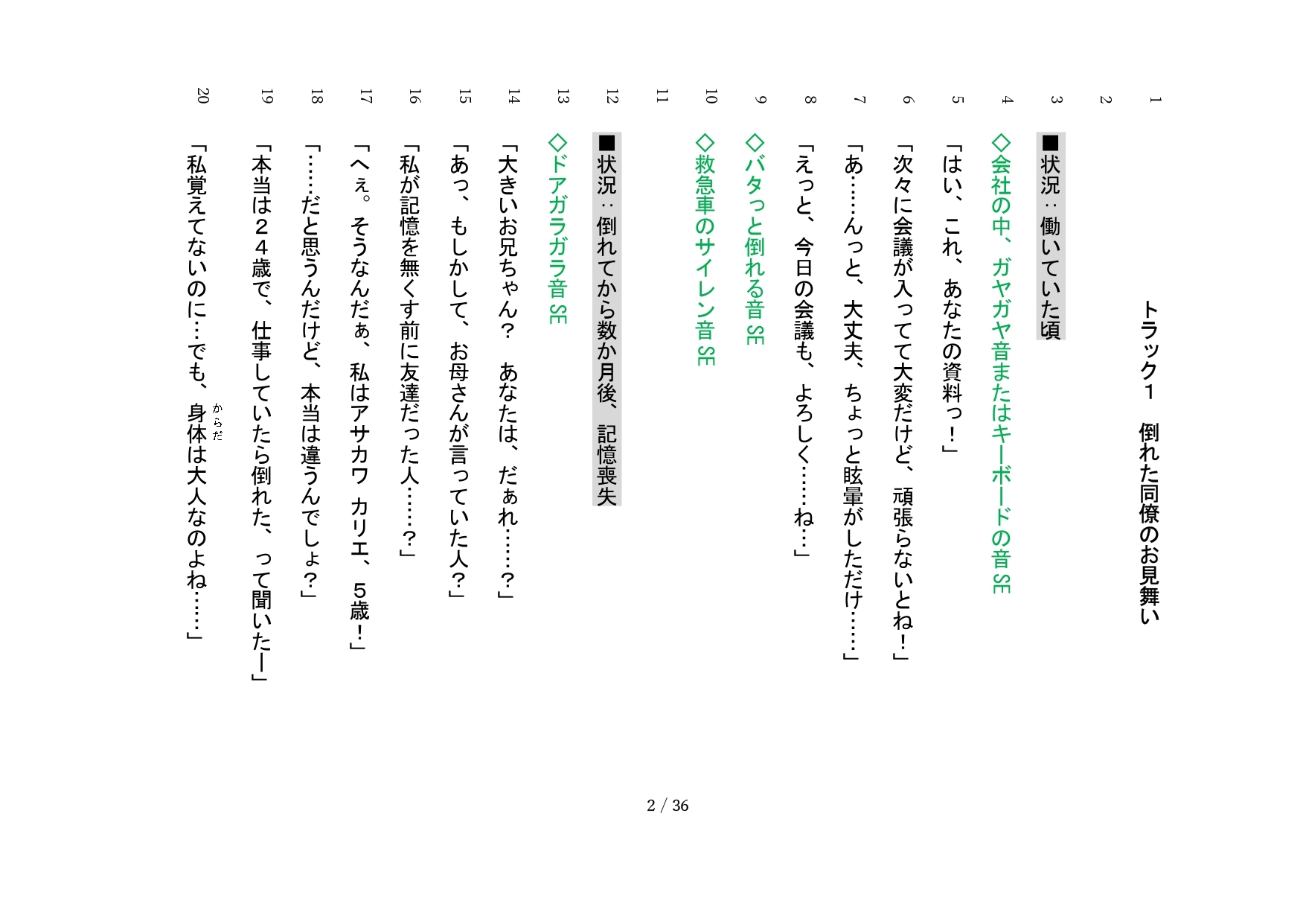 【商用利用可】成人向音声作品台本(11,319文字) キャリアウーマンだった憧れの女性が職場で倒れて目覚めたら子どもの頃まで記憶喪失になっていたのでアタックしてみた