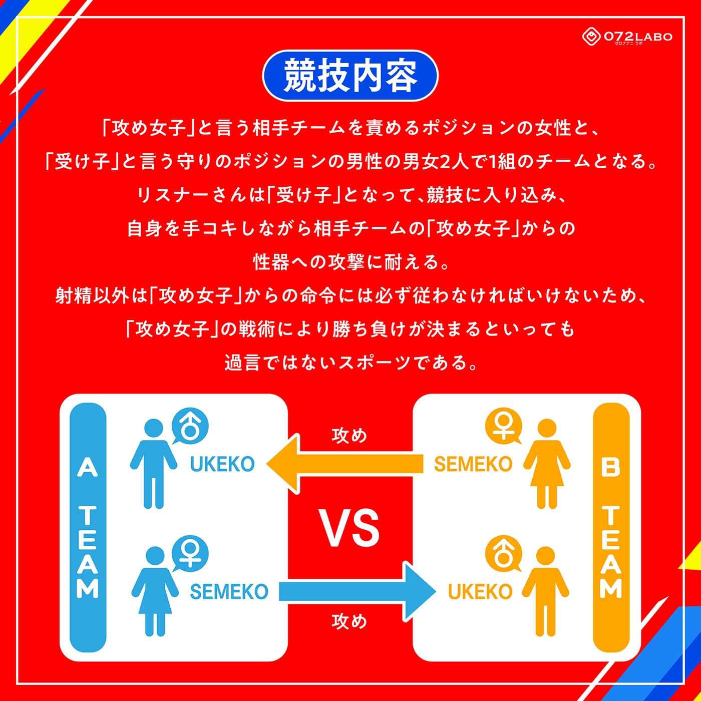 【システマ喘ぎ×シコゲー】シコシコJAPAN「2025東京手コキンピック」〜敵はシステマ喘ぎのナデシコしこガール〜【オナスポ】