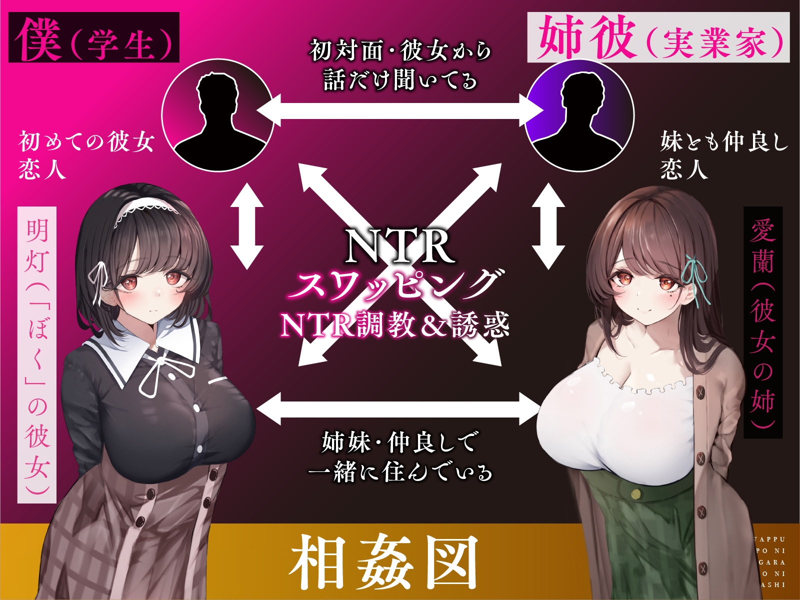 【姉妹NTRスワップ】彼女がオトナちんぽに犯されるのを見ながら姉のトロトロおま〇こに射精したお話