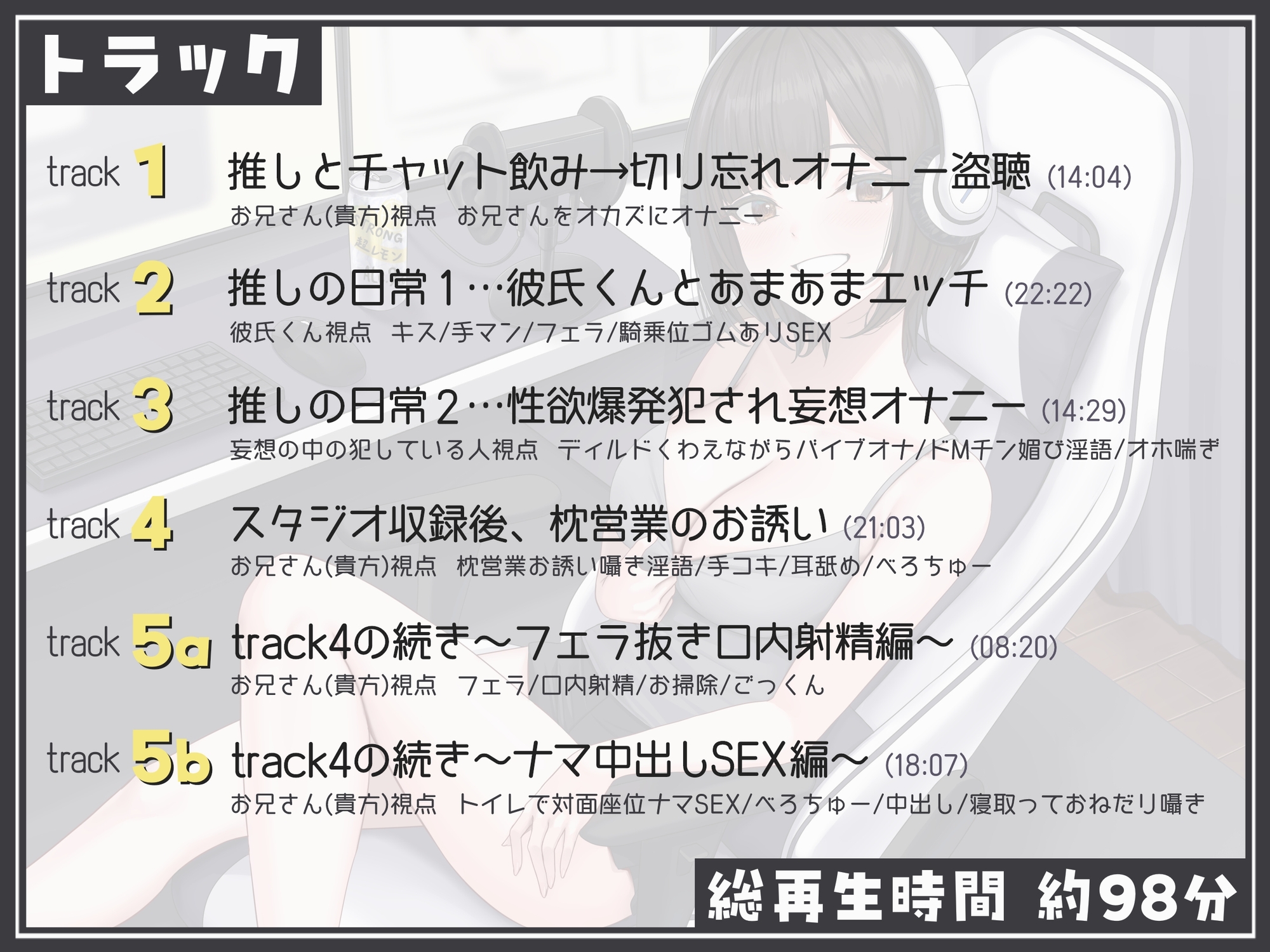 初期から推してる同人声優がやたらとグイグイくる～チャットでオナニー盗聴、彼氏とのあまあまエッチ・犯され妄想オナニーのぞき見、スタジオ収録後の枕営業まで～