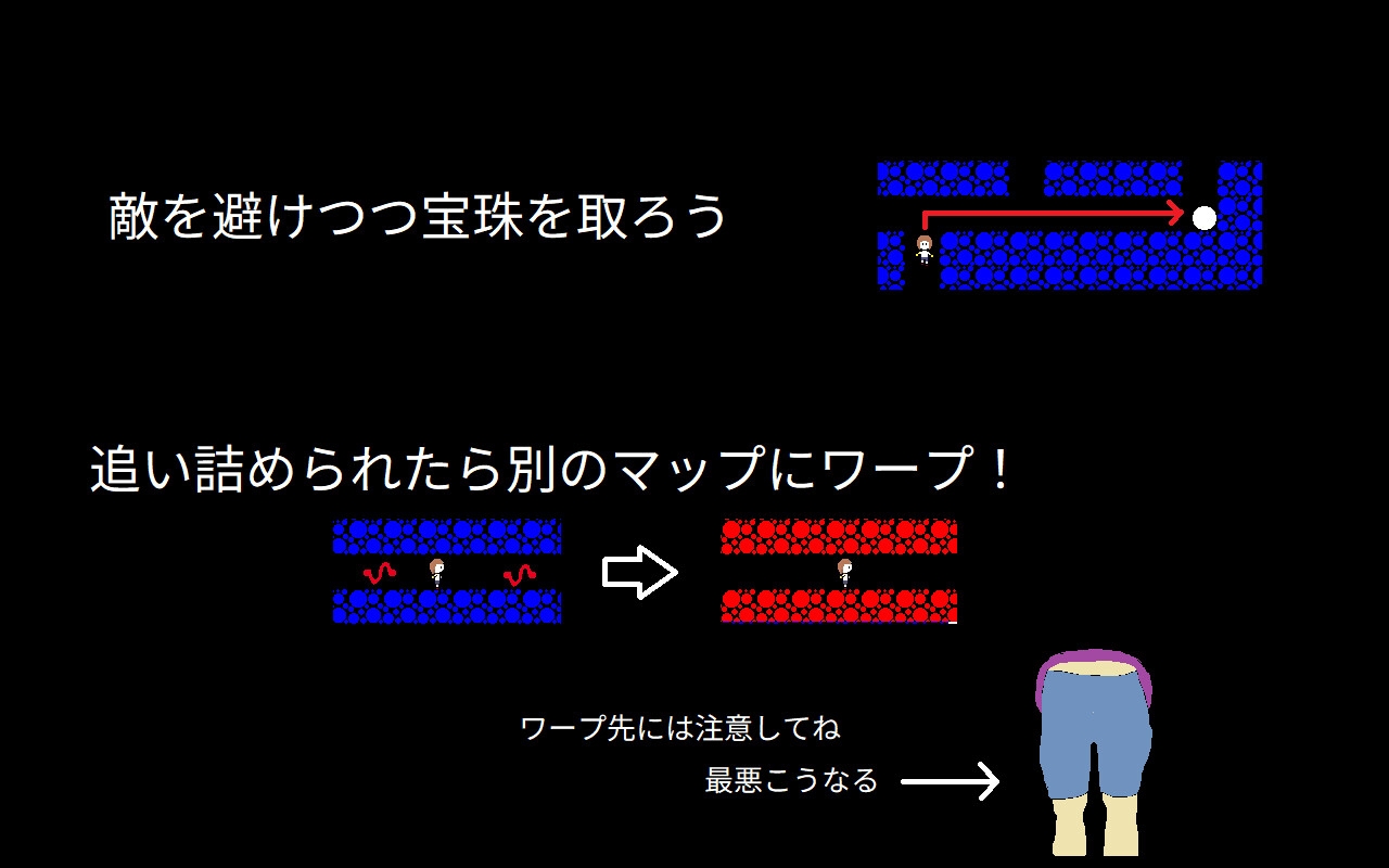 平行移動でぃめんしょん