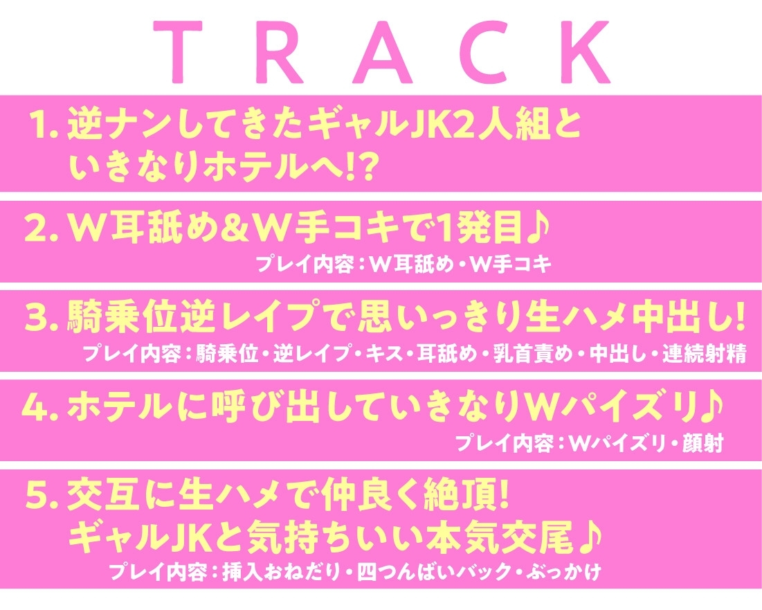 肉食JK×2が弄ぶ! 金髪×小悪魔ギャルたちとの濃厚SEX【KU100】