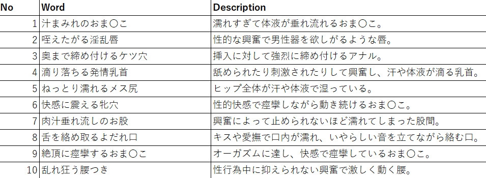 淫語大全 - File.1