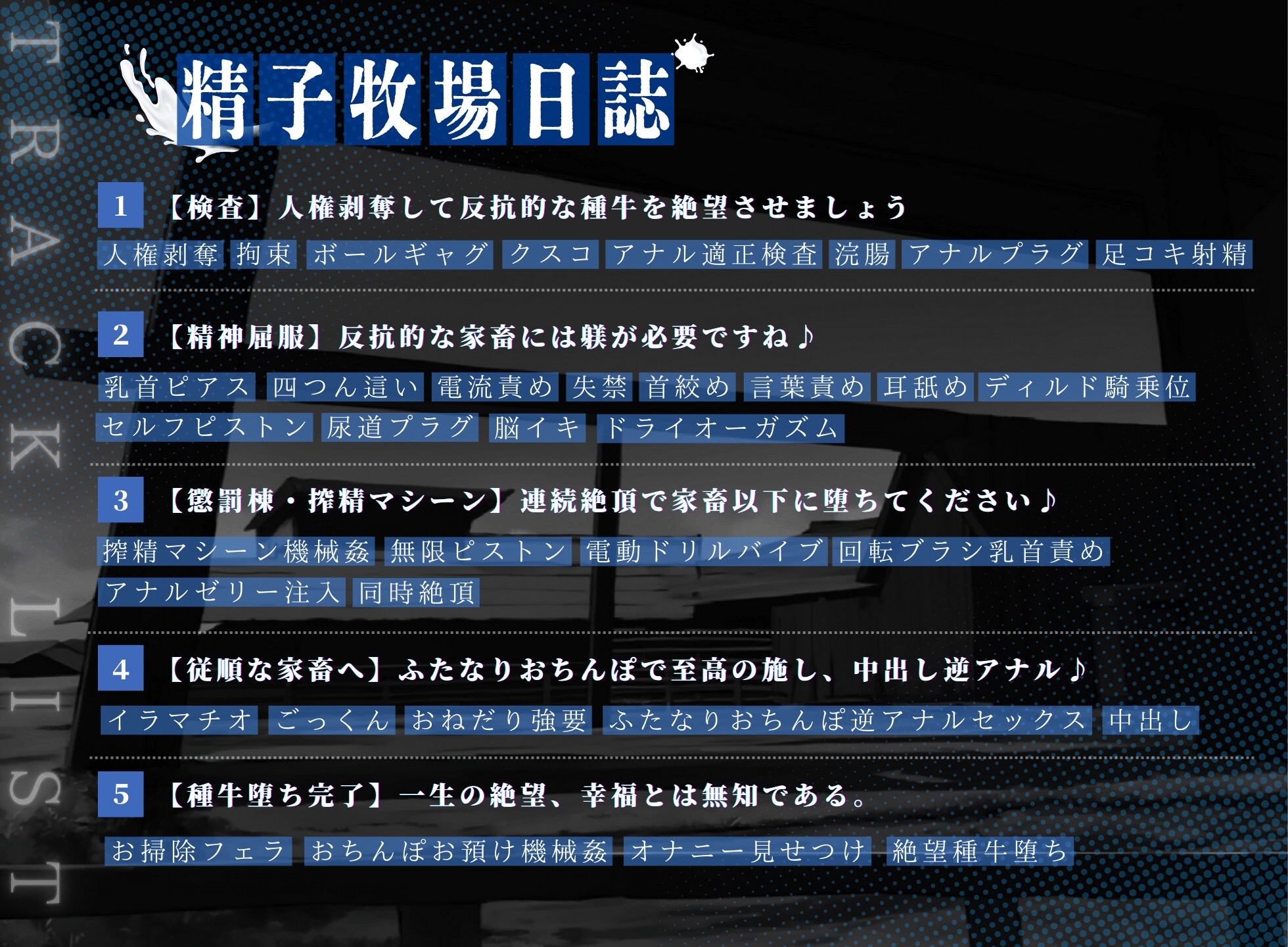 【ドM向け】人権を剥奪されて精子牧場の種牛になる話II〜懲罰編〜