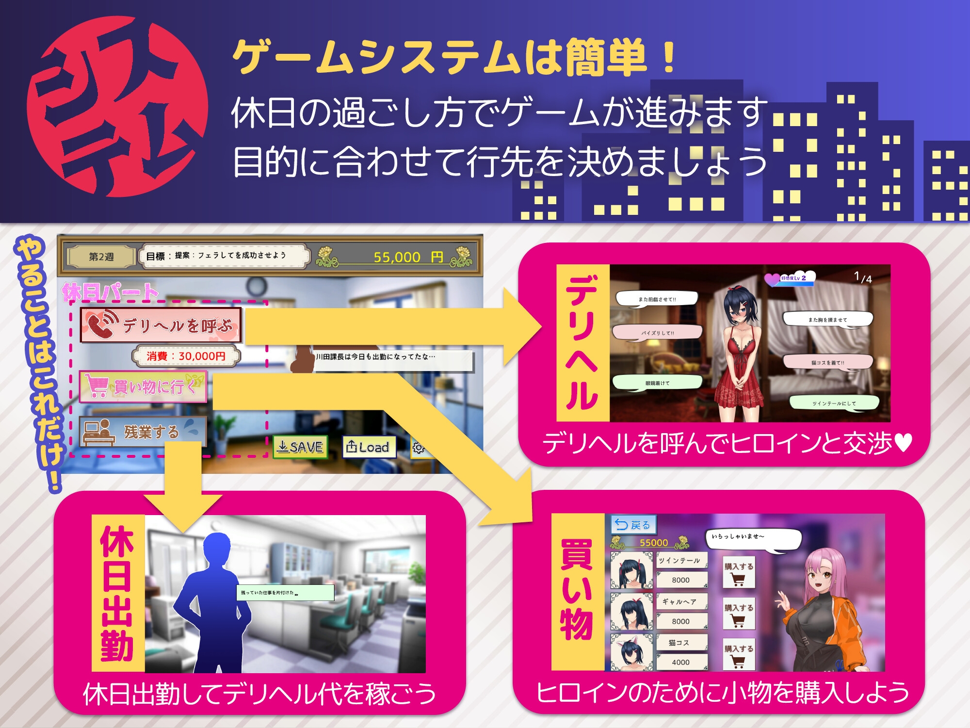 デリヘル呼んだら同僚だったのでリピしまくった