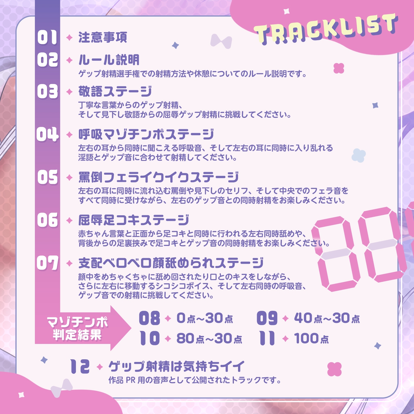 【脳イキ射精】ゲップ射精選手権【左右同時ゲップ♡移動式シコシコボイス♡マゾチンポ判定】