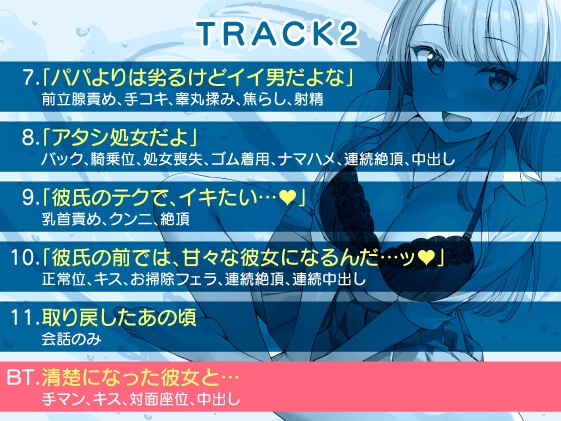 【期間限定55円】温もり知らずのヤンキーJK-清楚を忘れた彼女との純愛えっち-