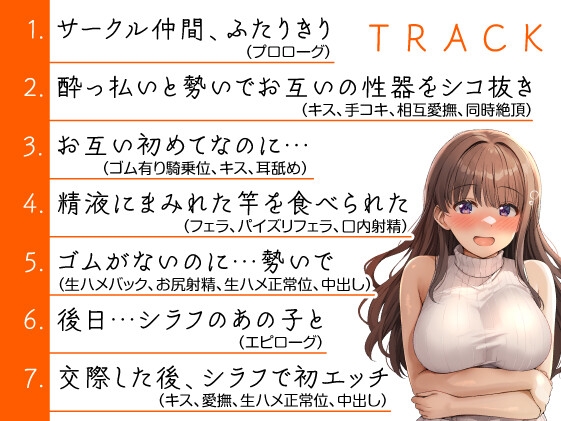 【期間限定55円】宅飲みえっち-清楚系JDとの酔っ払い生ハメSEX！-