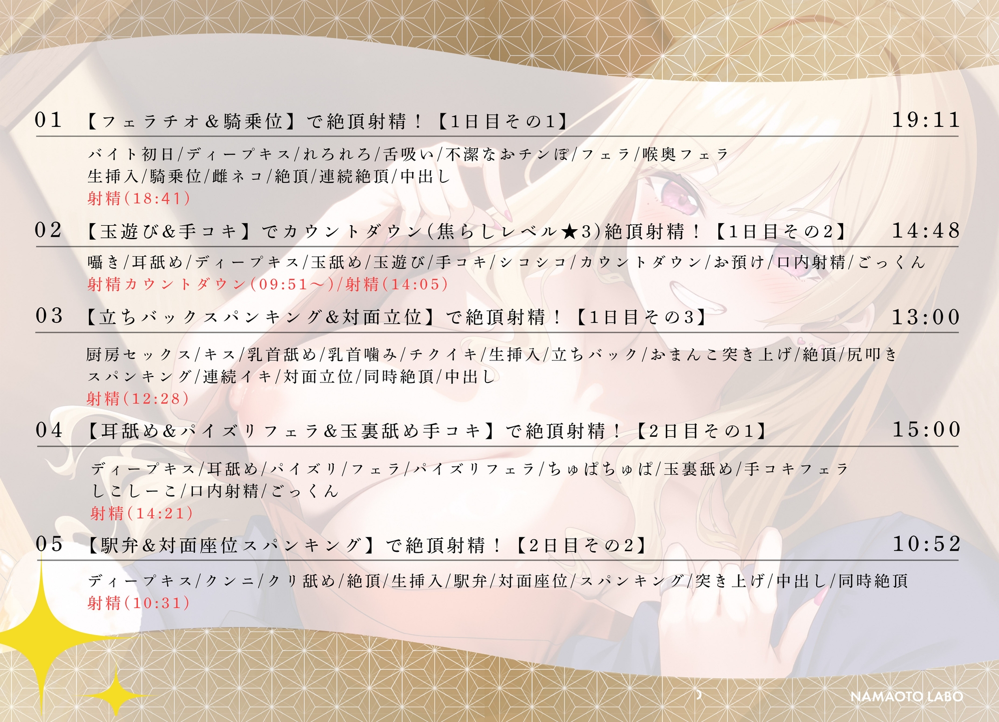【大ボリューム第四弾-3時間17分-110円】居酒屋バイトで雇ったばかりの金髪生意気爆乳JKと乗って乗られて絶頂しまくり！～焦らしMAXカウントダウン射精～