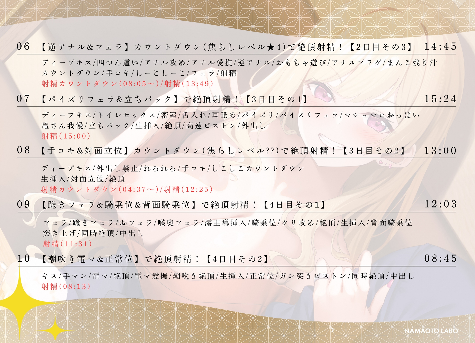【大ボリューム第四弾-3時間17分-110円】居酒屋バイトで雇ったばかりの金髪生意気爆乳JKと乗って乗られて絶頂しまくり！～焦らしMAXカウントダウン射精～