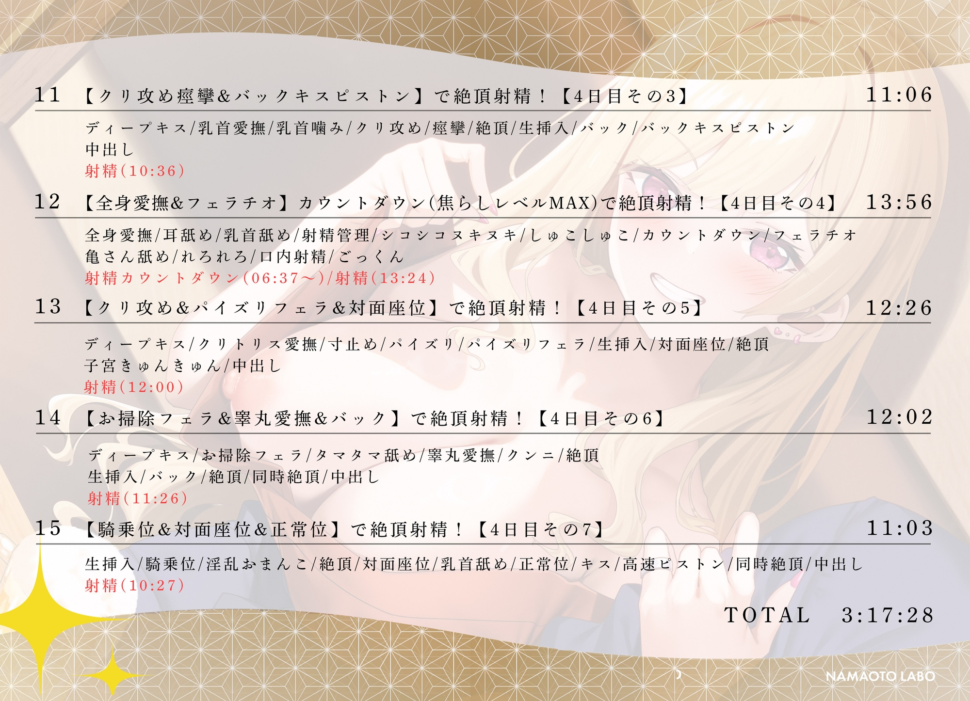 【大ボリューム第四弾-3時間17分-110円】居酒屋バイトで雇ったばかりの金髪生意気爆乳JKと乗って乗られて絶頂しまくり！～焦らしMAXカウントダウン射精～