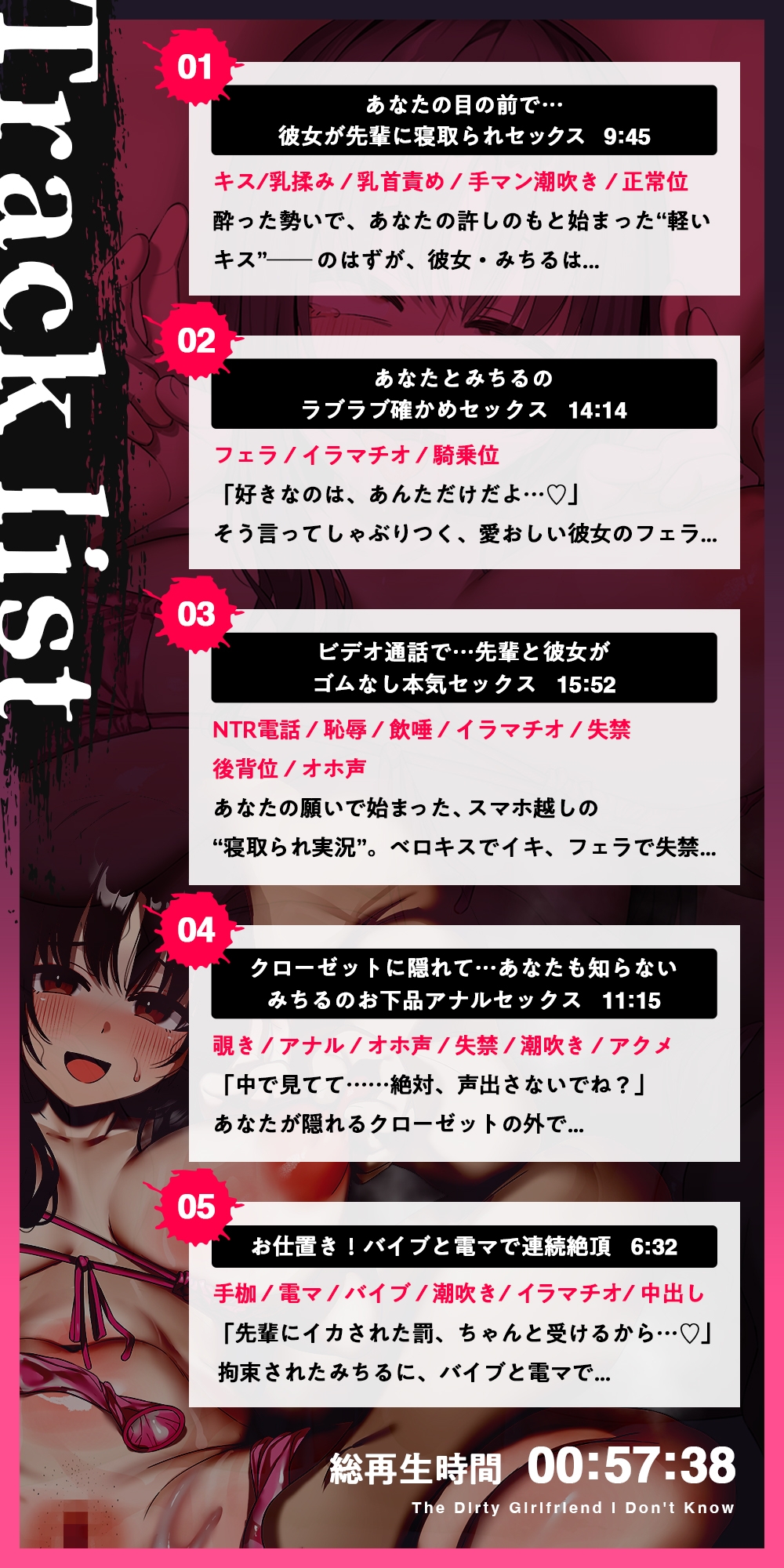 【寝取らせ】ボクの知らない卑猥な彼女～激しく喘ぐ下品な声に鬱勃起～【背徳感】