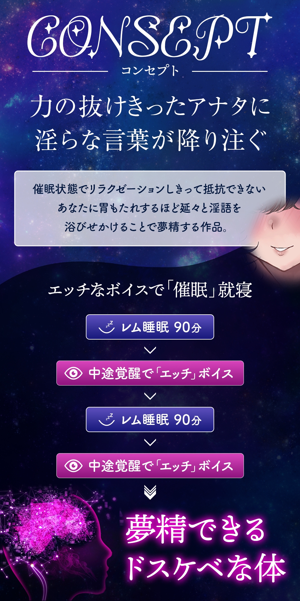 【夢精・明晰夢】夢見る射精~力の抜けきったアナタに淫らな言葉が降り注ぐ~feat.涼花みなせ