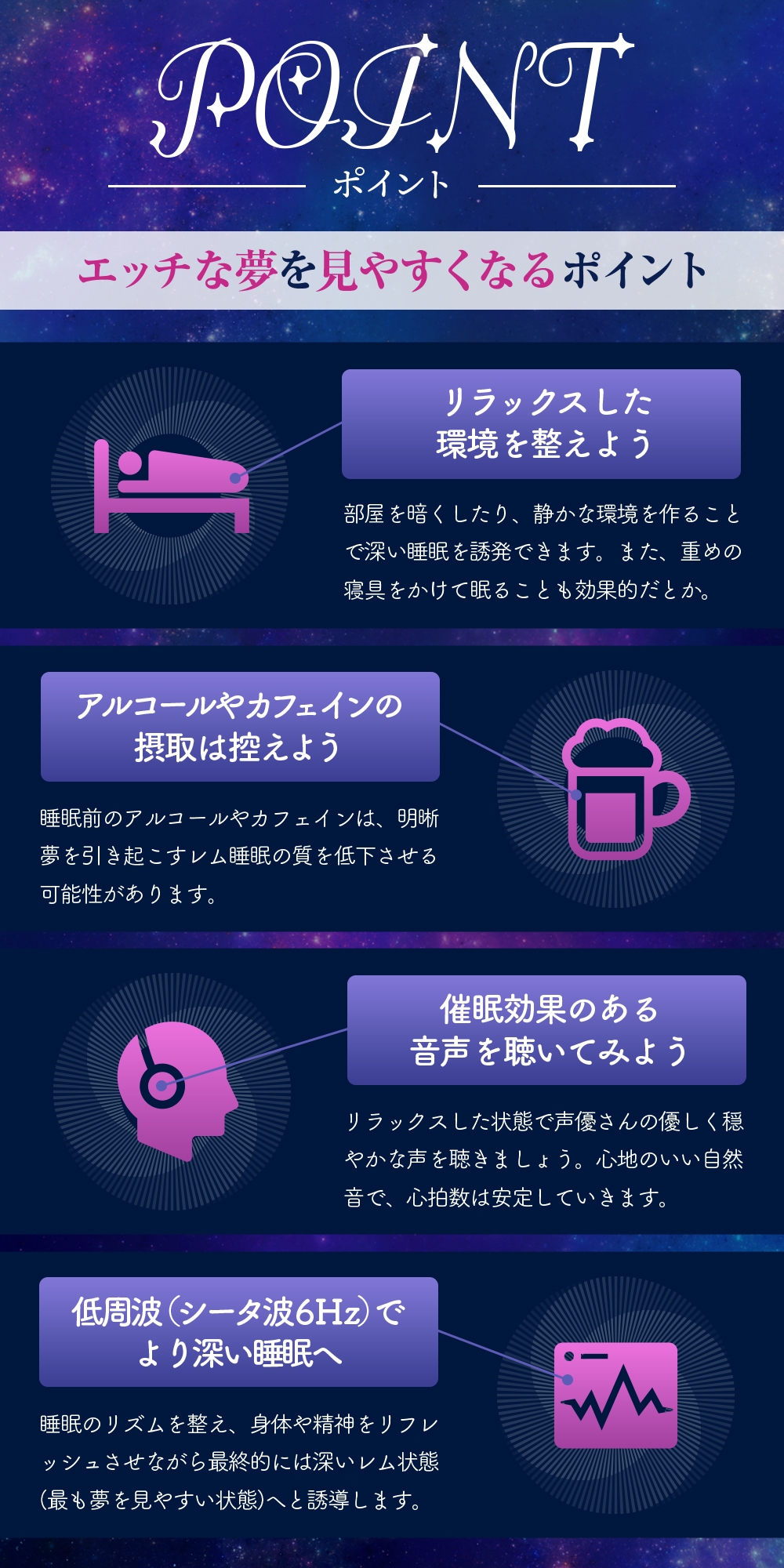 【夢精・明晰夢】夢見る射精~力の抜けきったアナタに淫らな言葉が降り注ぐ~feat.涼花みなせ