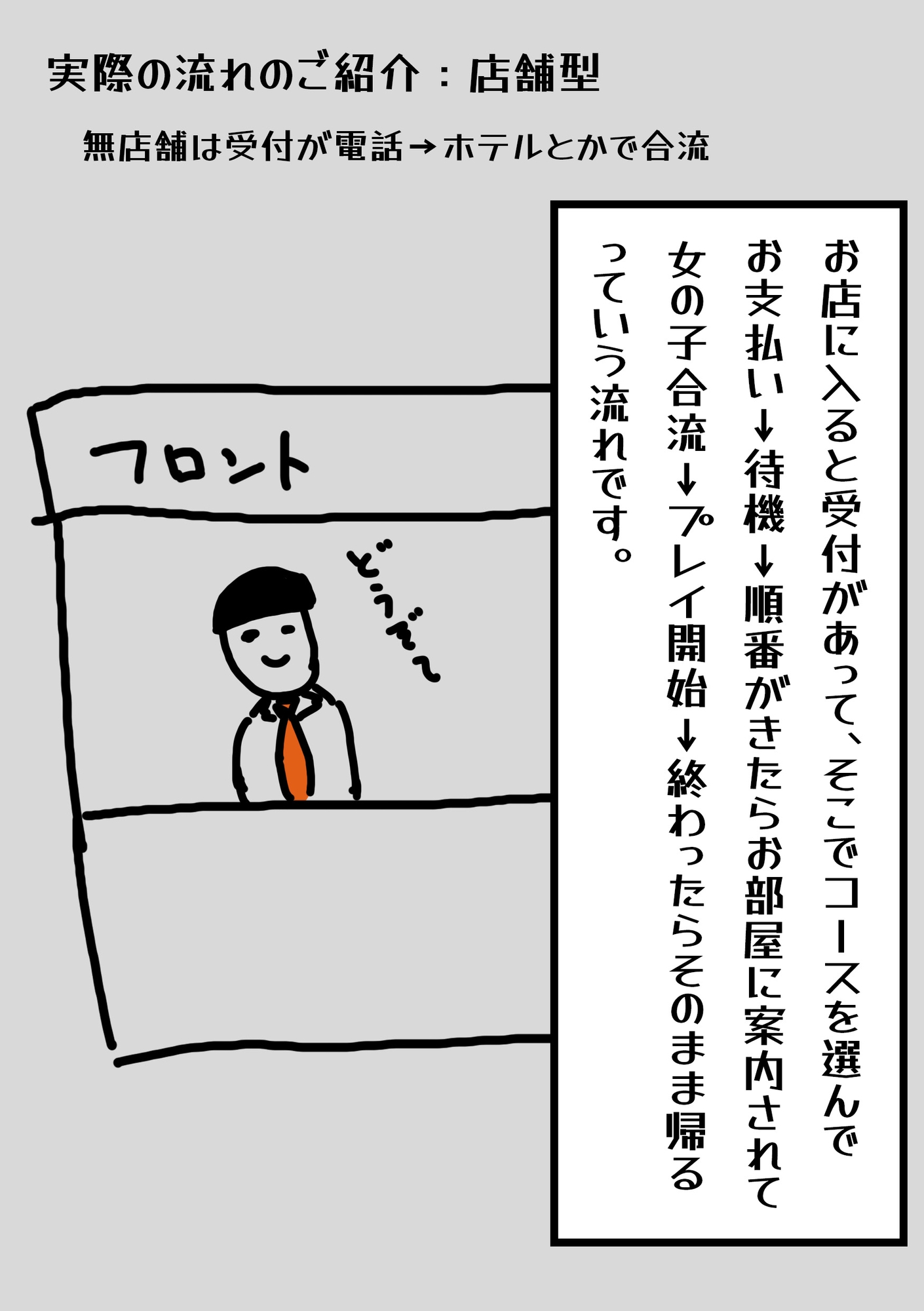 【カラー漫画】手コキ風俗店が最高なのでその魅力を伝えたい【風俗レポ】