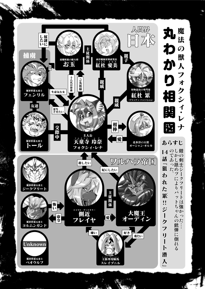 魔法の獣人フォクシィ・レナVol.14
