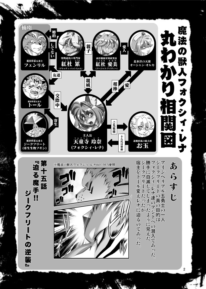 魔法の獣人フォクシィ・レナVol.15