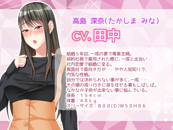 痴○電車【深奈】