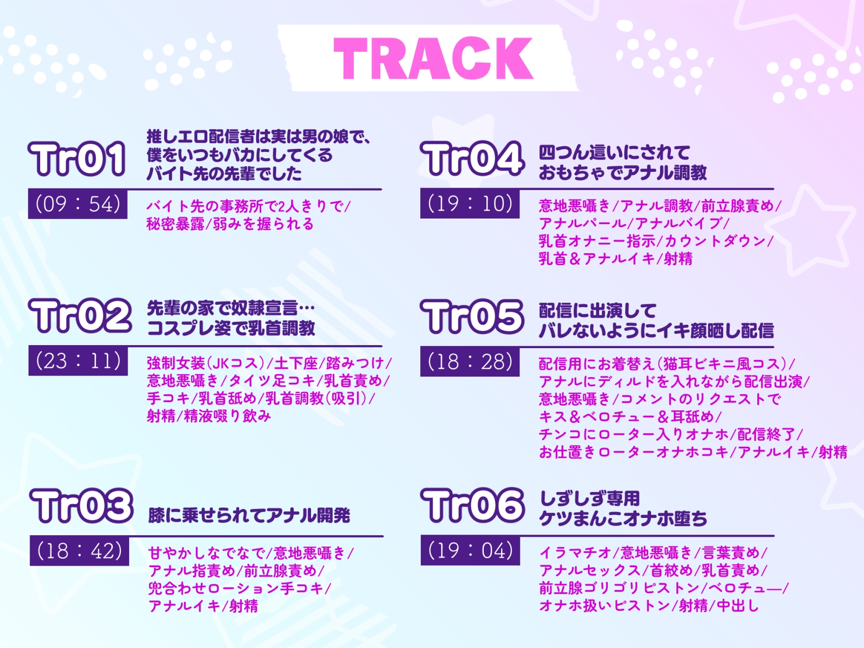 ヤリチン男の娘配信者による強○女装×奴○調教～乳首開発+アナルおもちゃ調教+イキ顔晒し配信+andmore!!～【全編マゾ向け】