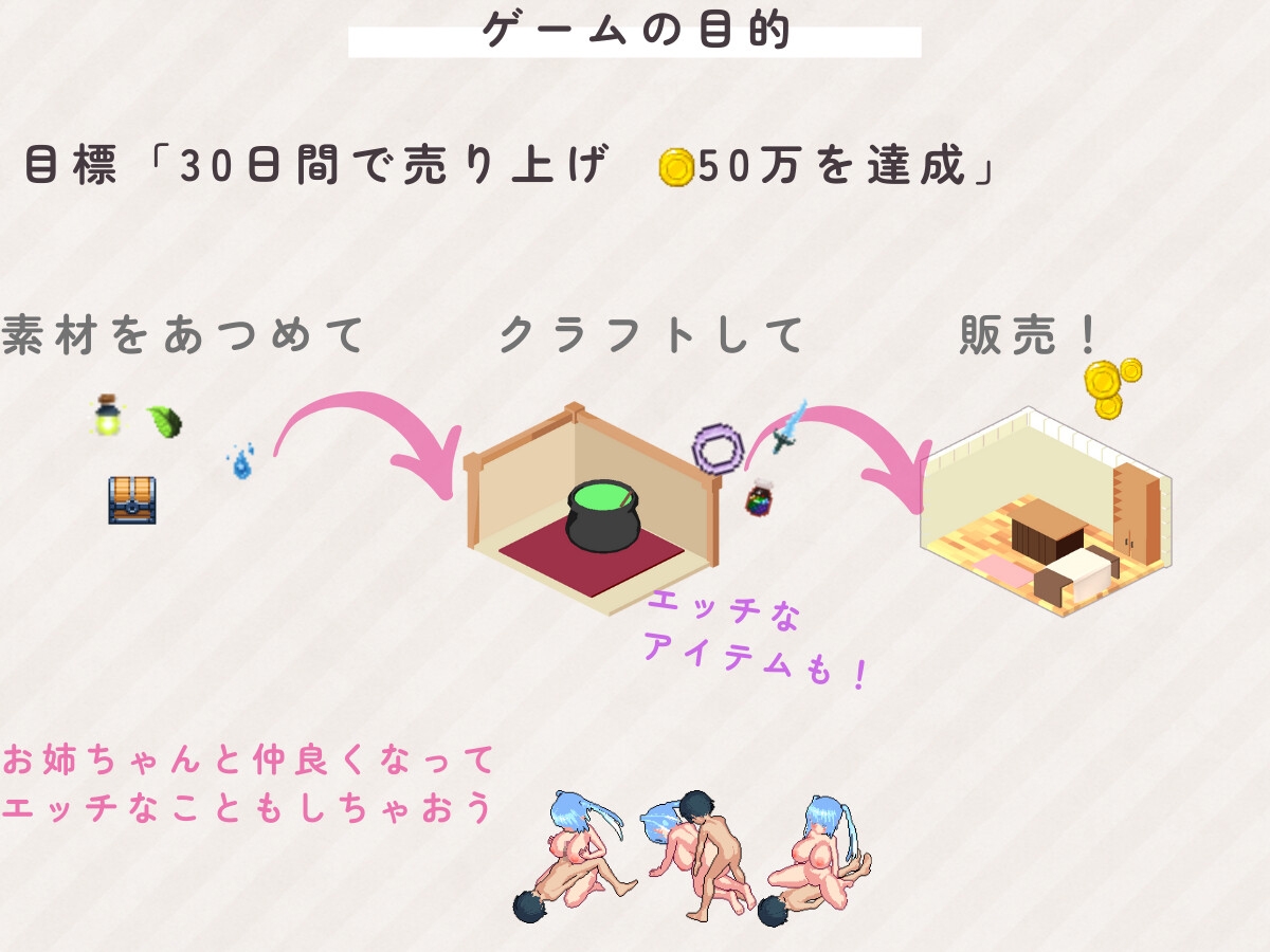 一人前の錬金術師になるためにお姉ちゃんと魔法ショップを経営します