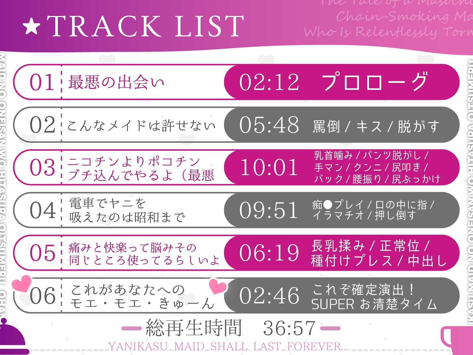 【CV.町谷めろ】実はドMのヤニカスメイドのおねいさんをひたすら追い詰めるお話【長乳乳首責め】