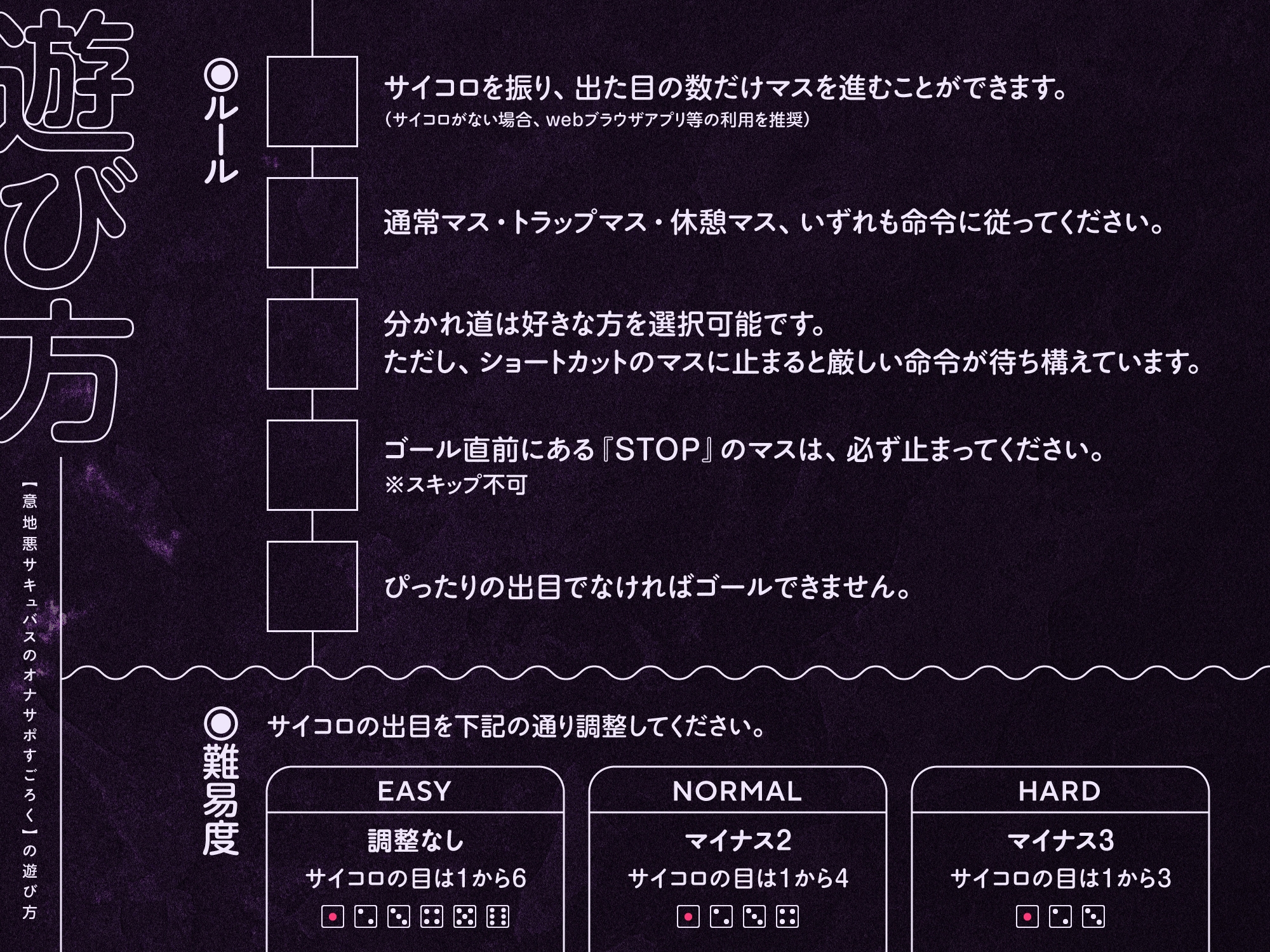 意地悪サキュバスのオナサポすごろく