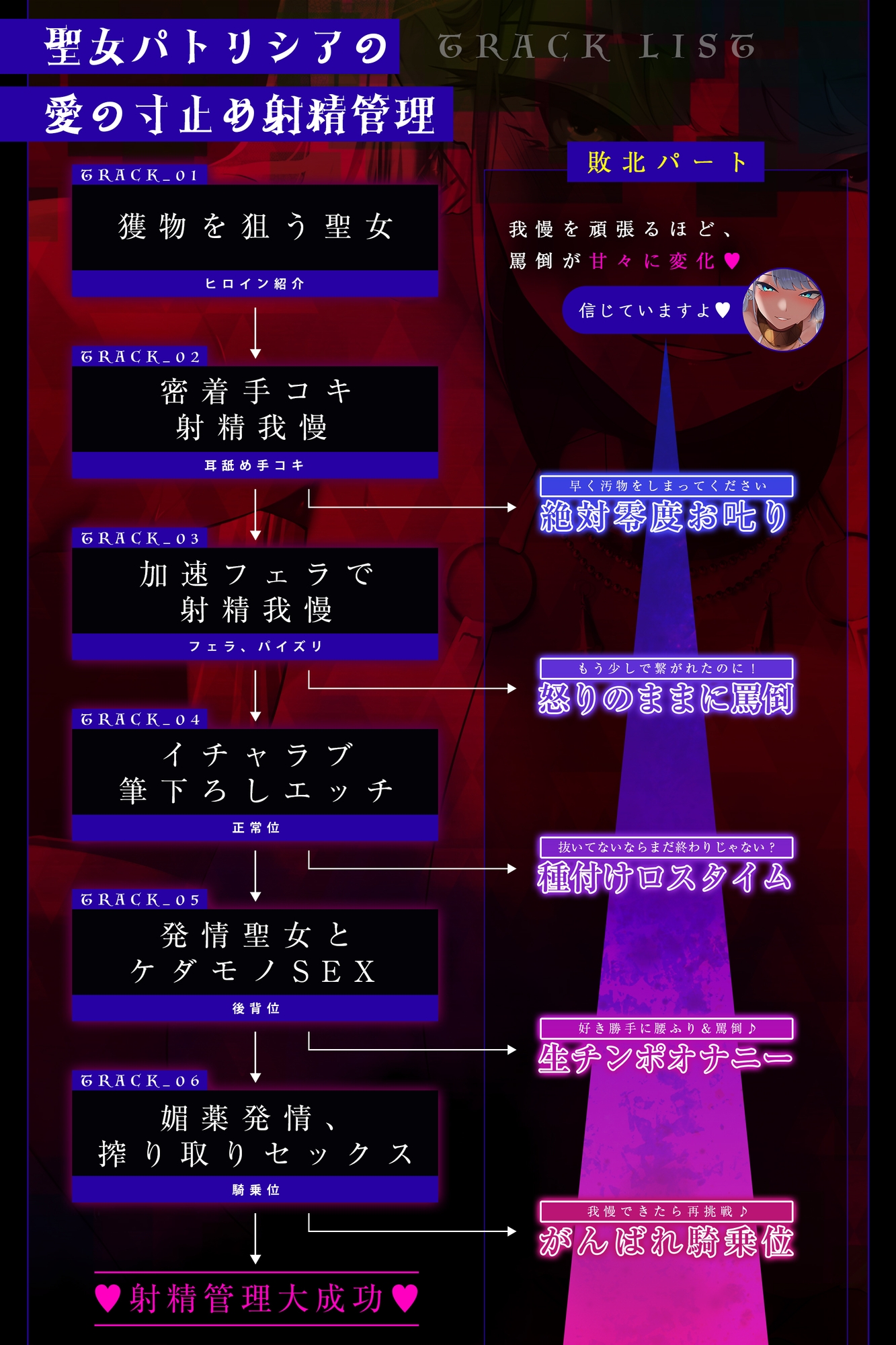 【各トラック敗北ENDあり】童貞大好き爆乳聖女の限界寸止め射精管理【射精回数1回】《!3大早期購入特典!》