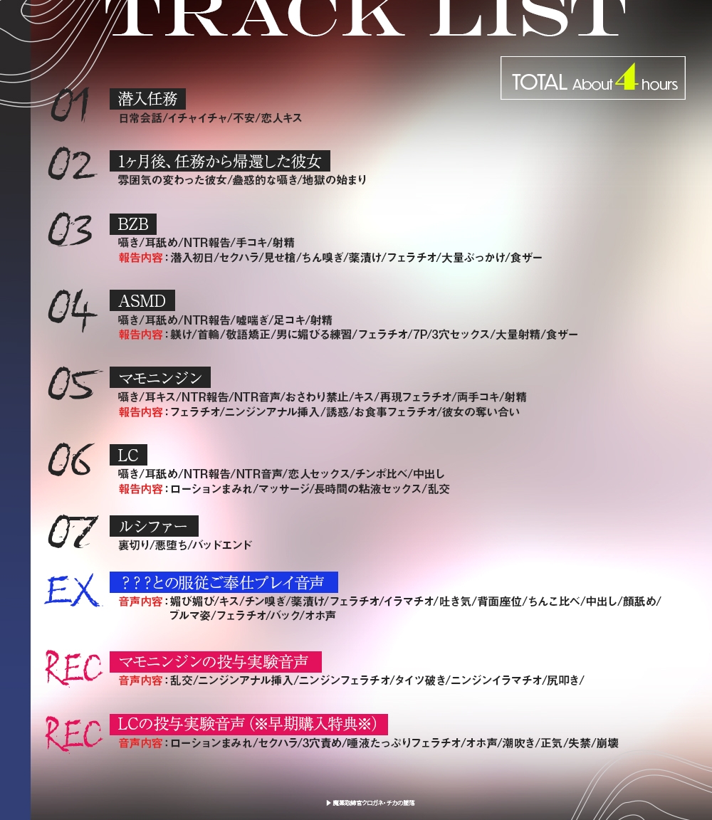 魔薬取締官クロガネ・チカの墜落 ～正義感の強い獣人彼女が潜入捜査でキメセクにハメられて堕ちるまでの任務報告～