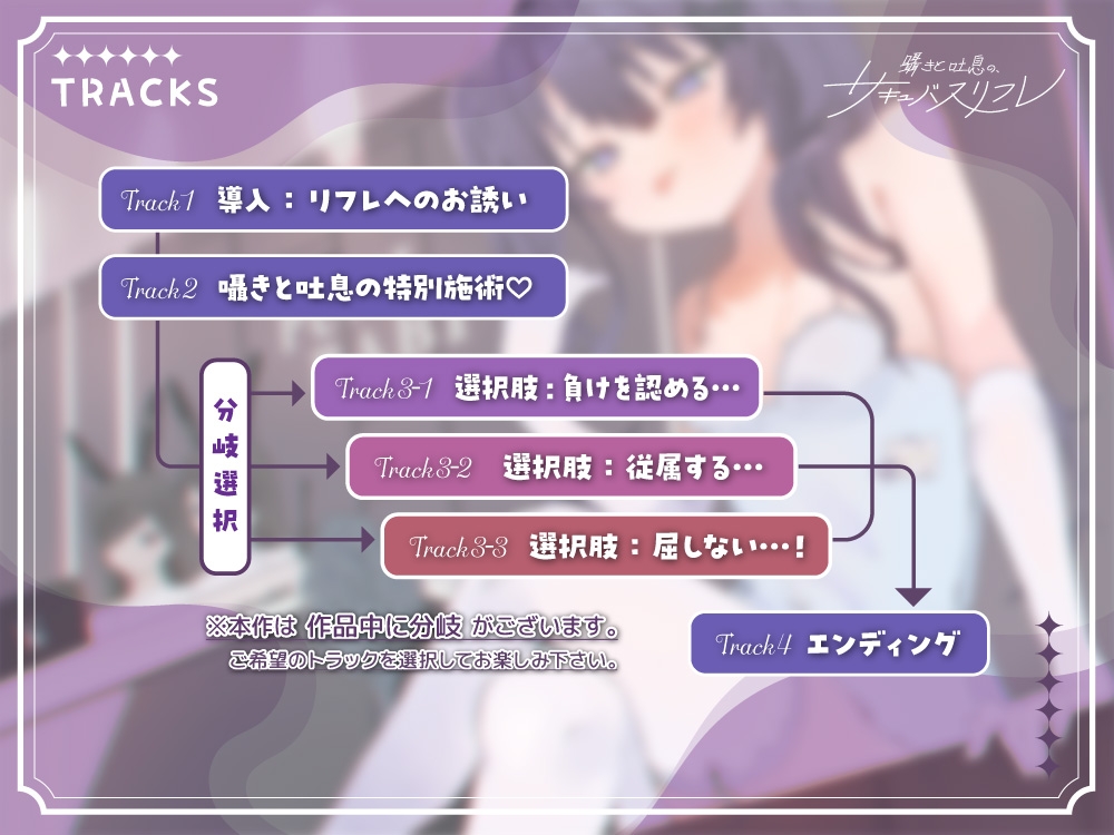 囁きと吐息の、サキュバスリフレ〜魂も肉体もぜーんぶ、頂戴♡