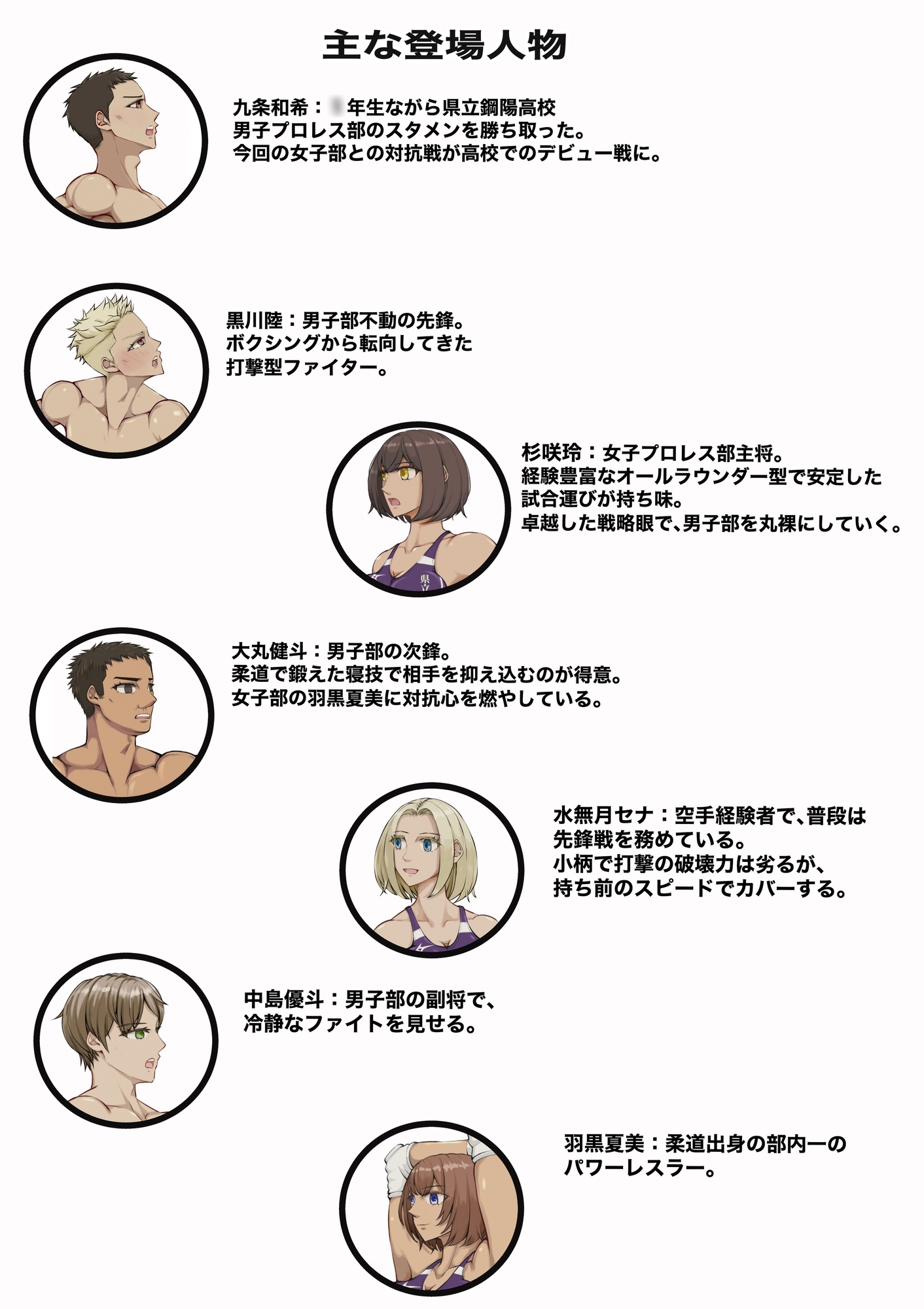 策謀の対抗戦〜罠に堕ちる男子たち〜