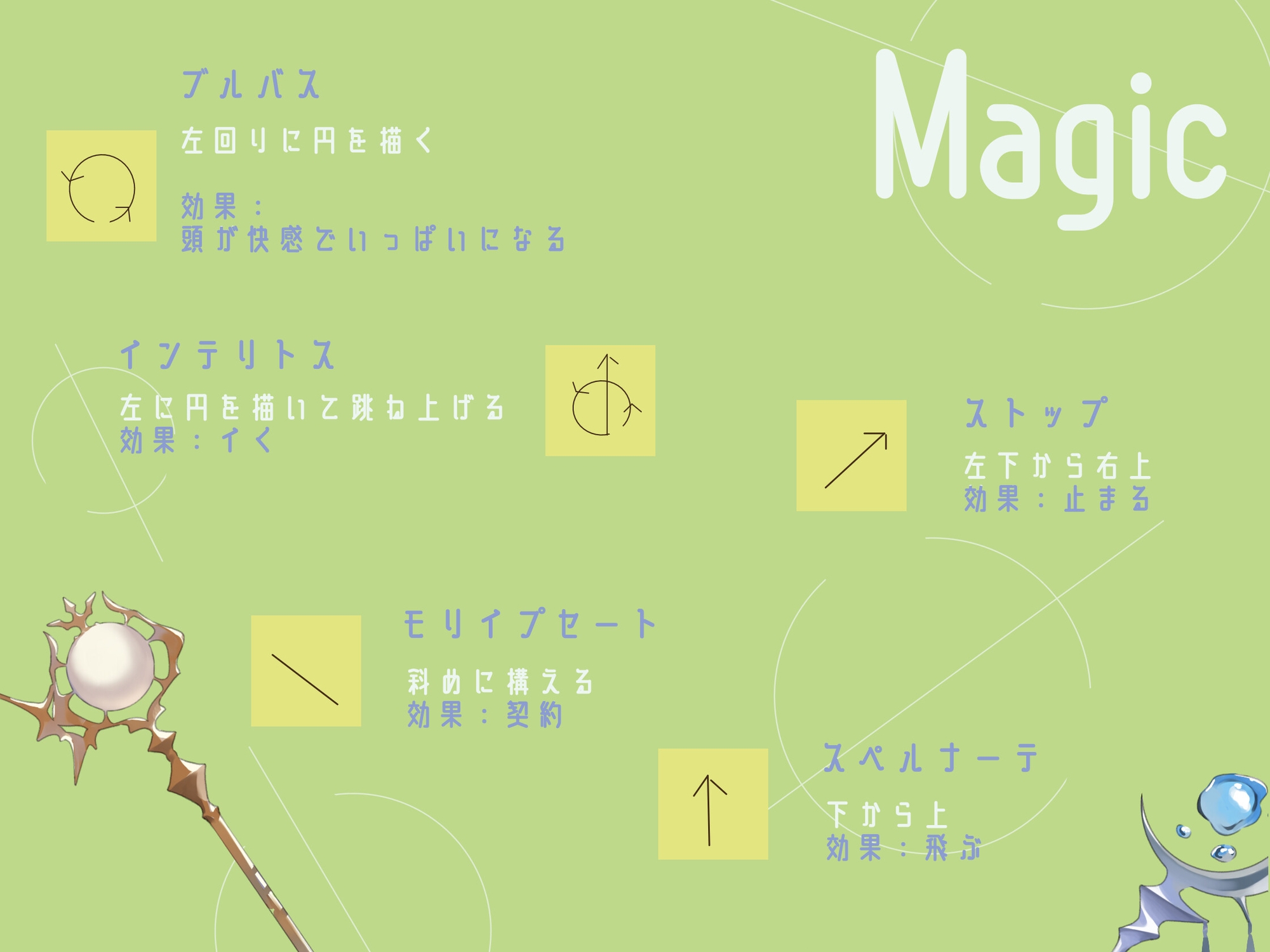 イけない快感「ブルバス」と歓喜の絶頂呪文「インテリトス」