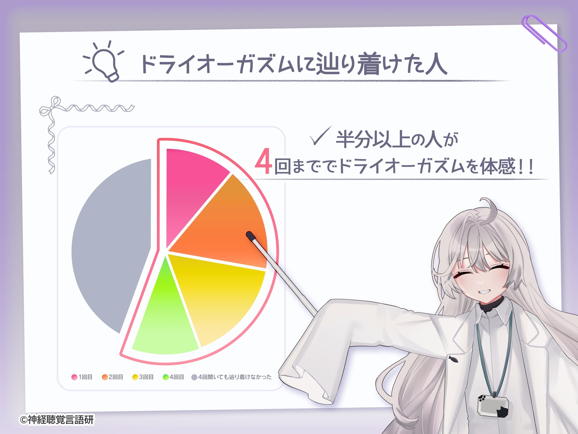 【米国名門大の脳科学研究起源】あなたも出来るドライオーガズム！特殊効果音x催〇で、射精を遥かに超える絶頂ヒプノトランス