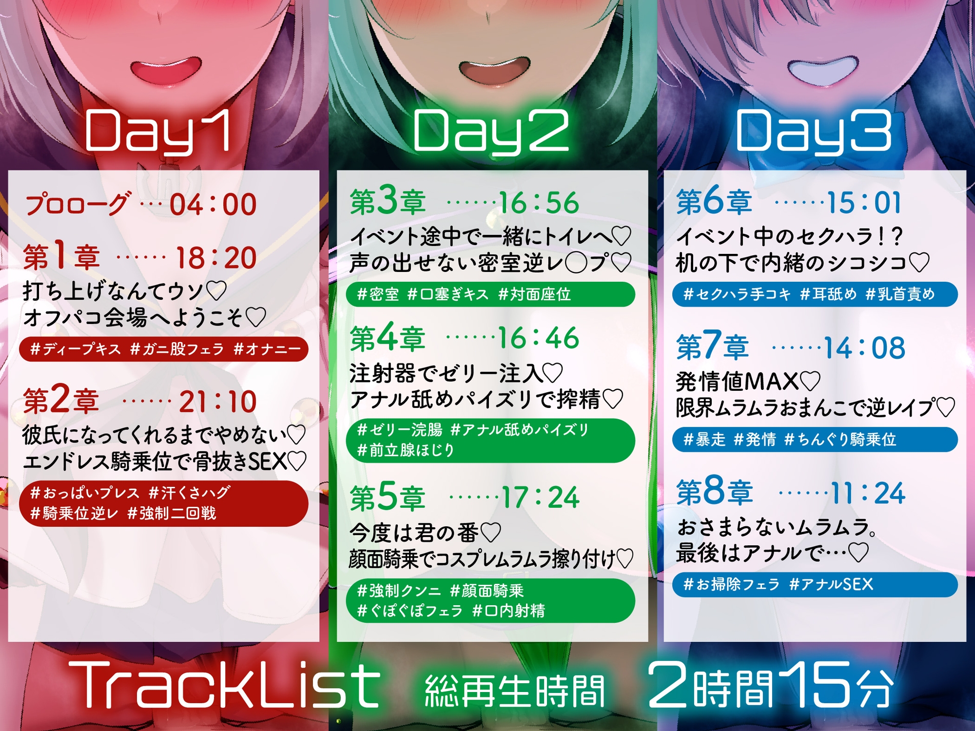 【豪華7大特典付き！！】【一周年】【貞操観念逆転】どすけべレイヤーの性処理係(カレシ)〜イベント終わりにオフ会に誘われた貴方は、ムラムラ全開レイヤーに犯される〜