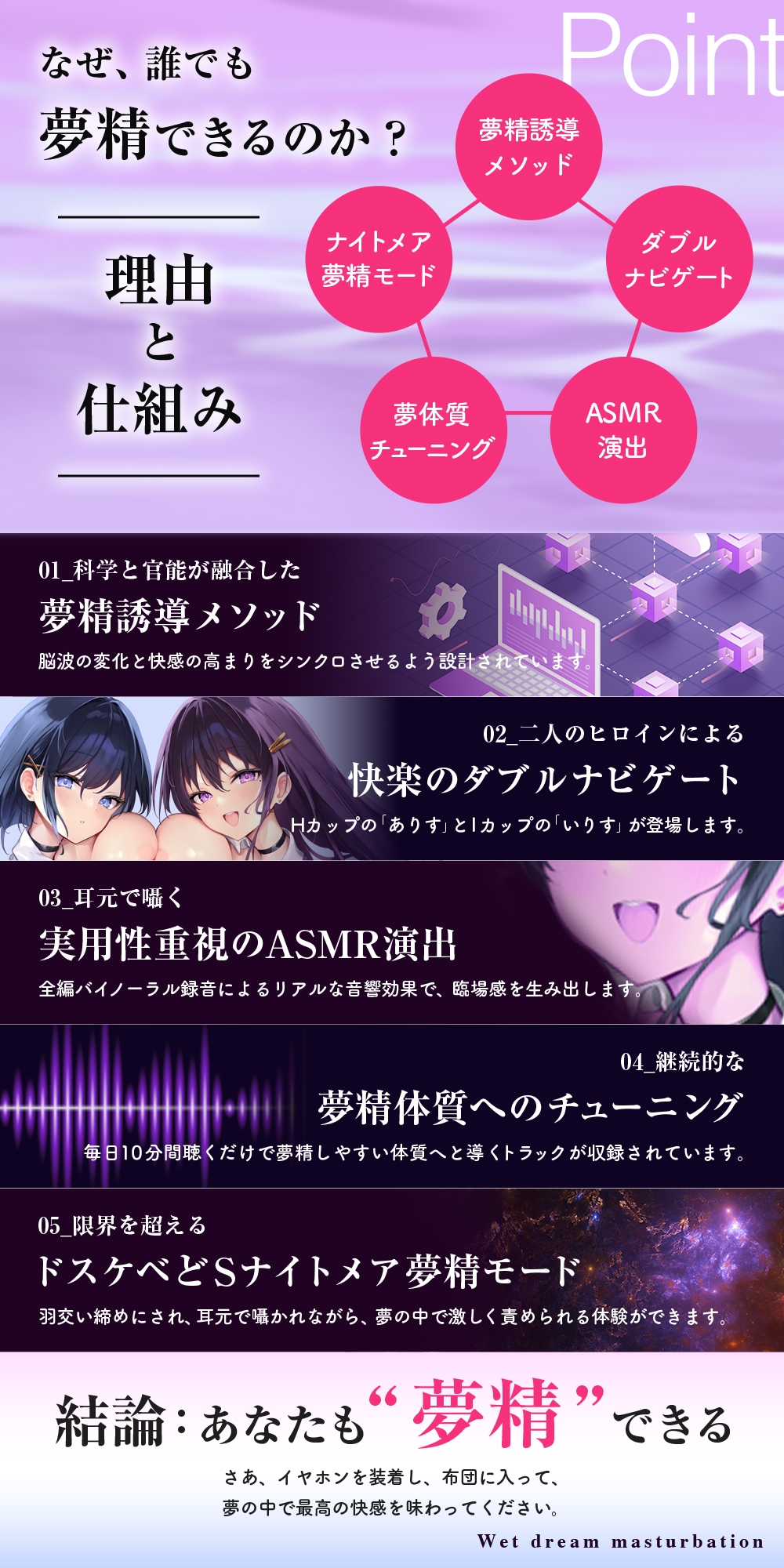 【夢イキ】ぜったい夢精するオナニー～「誰でも」寝ながら射精できる快楽メソッド！！～