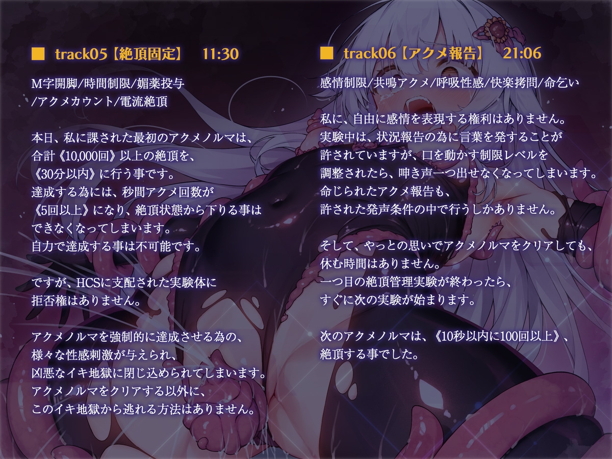 絶対服従プログラムIV 実験体4098 ～淫獄アクメ管理調教～