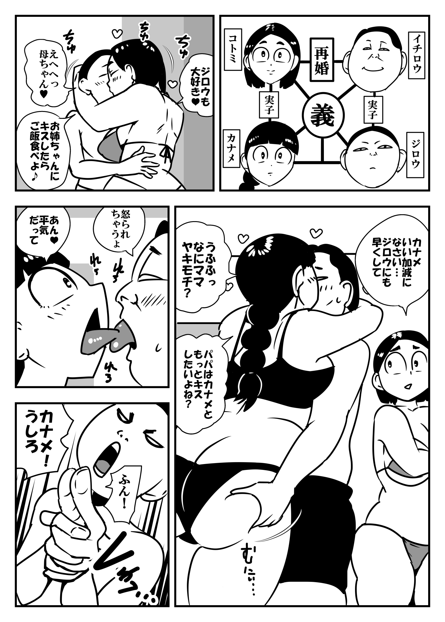 我が家の休日より