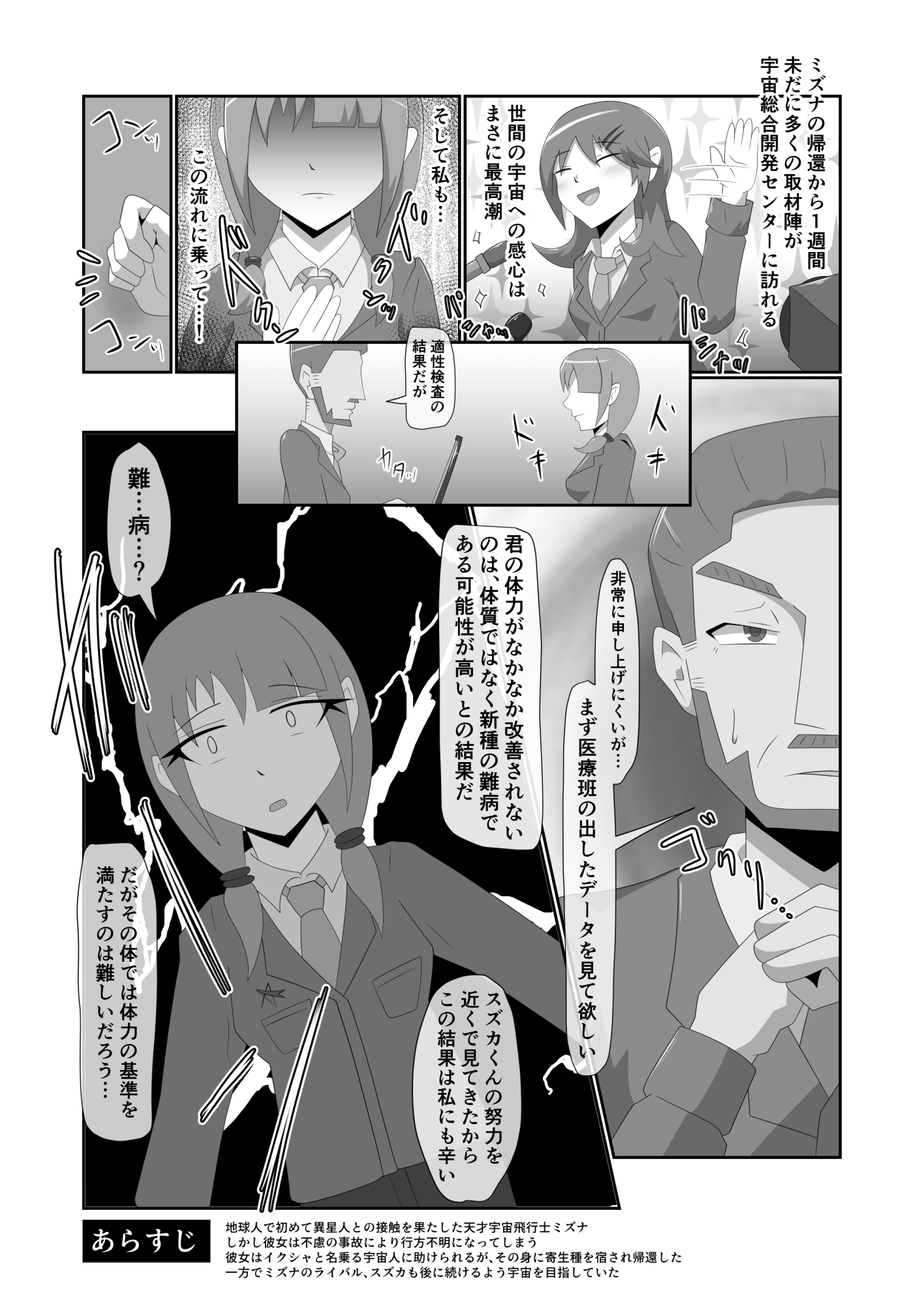 パラシティックアストレイ-ユメノスライド-