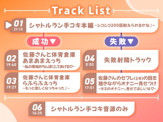 【14日間限定購入特典】令和最新版・体力テスト 〜シコシコ耐えられたら専用おちんぽにしてあげる♪