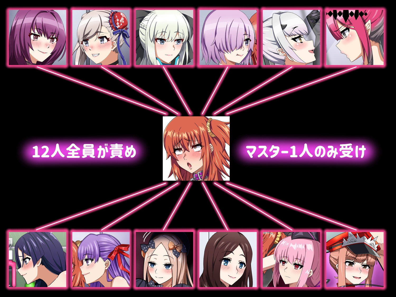 マスターは女性サーヴァント全員のメスペットです