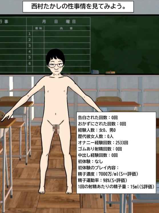 メカクレ地味子が、キモオタとの強○中出し交尾で妊娠するまでの記録。