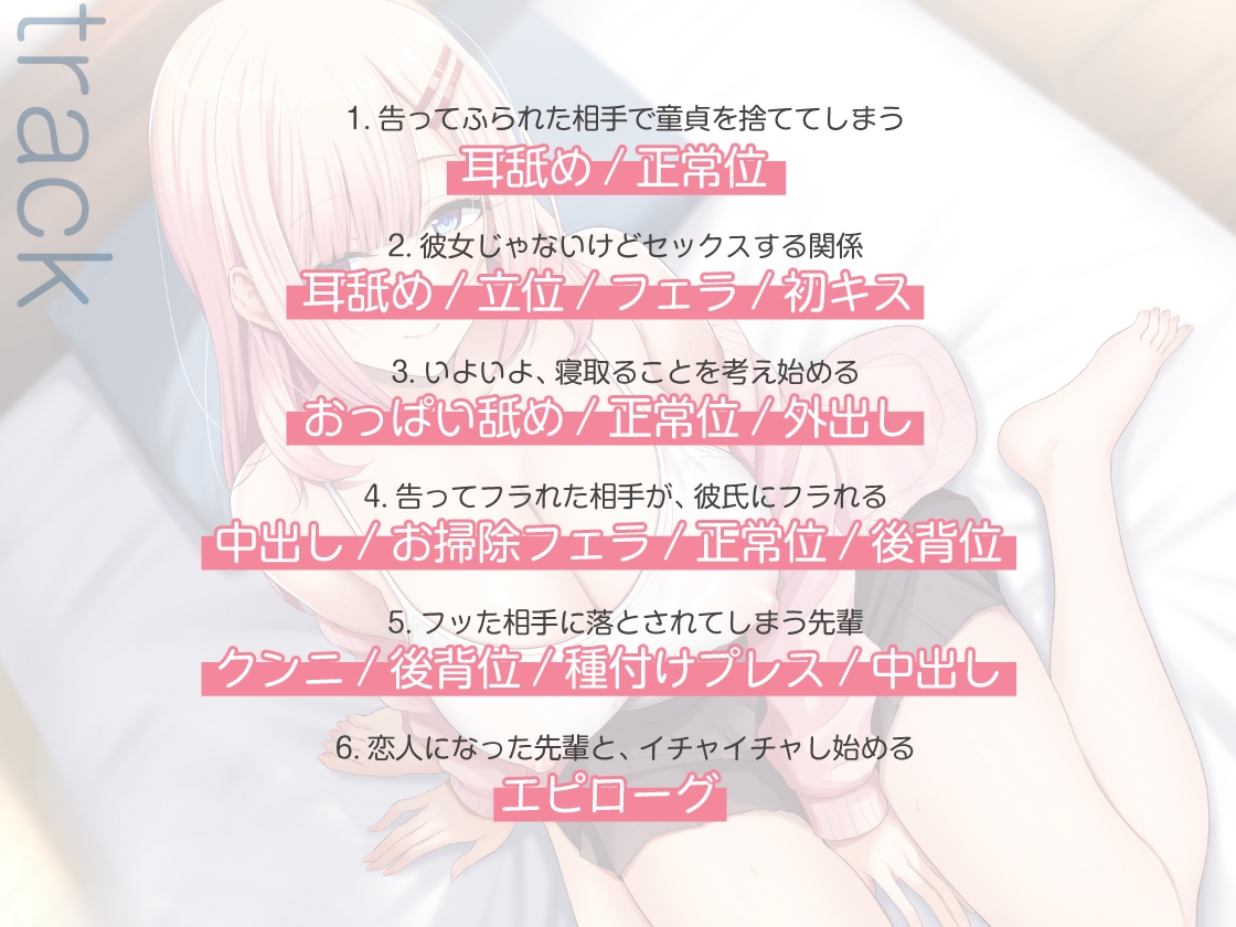 【期間限定330円】うちに入りびたるセンパイは押しに弱くてちょとかわいい ～彼氏にはナイショの孕ませNTR～