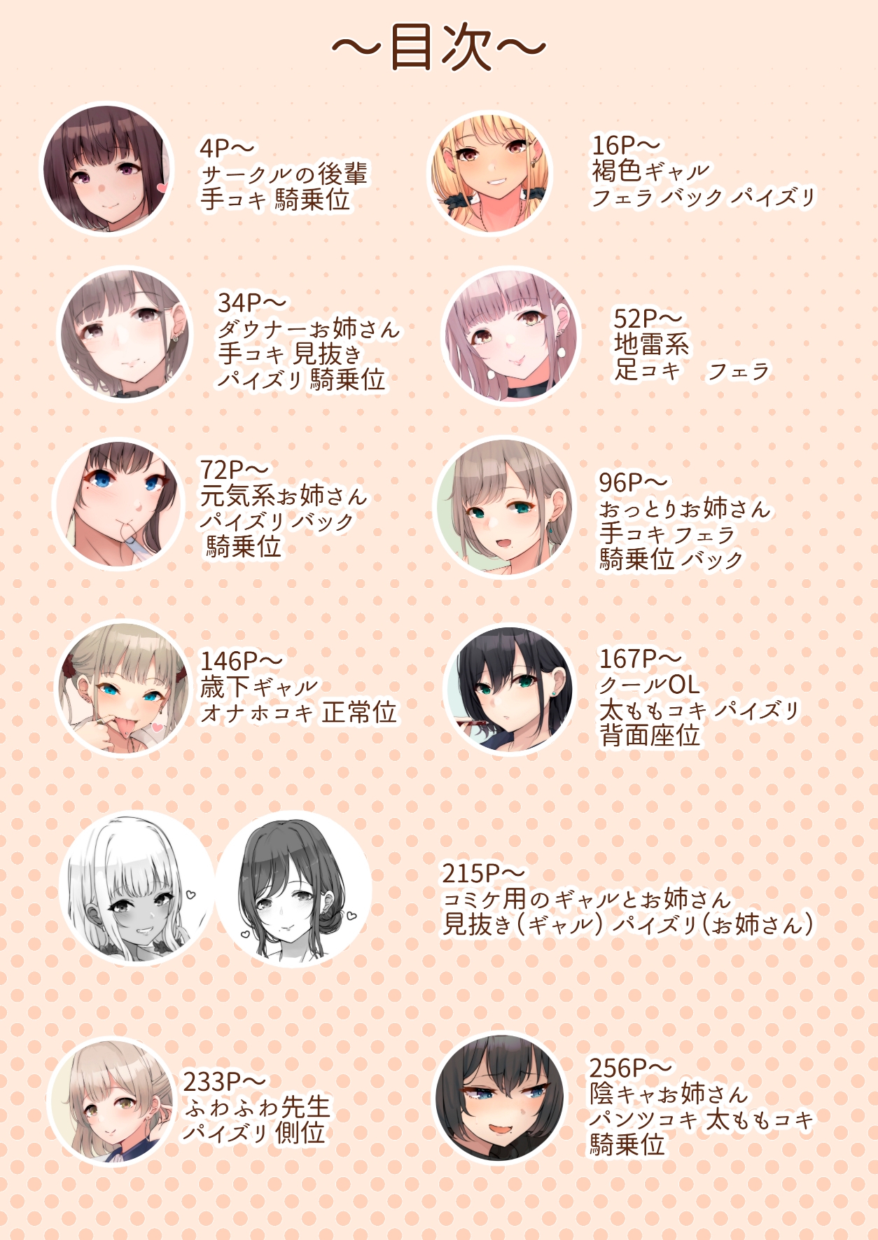 流。のFANBOX総集編