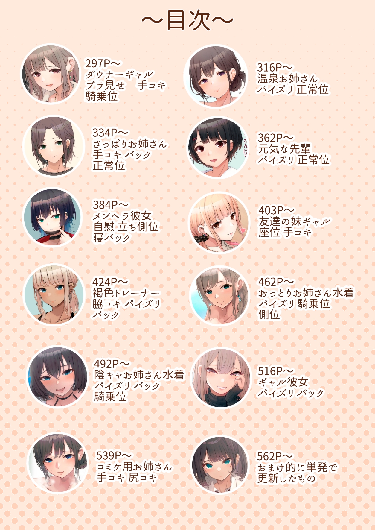 流。のFANBOX総集編