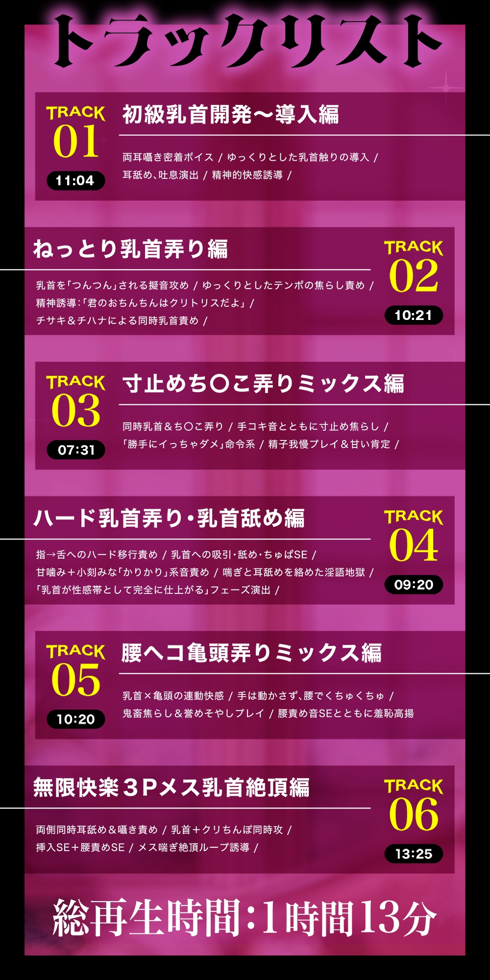 メス喘ぎが止まらない！『寸止め』乳首開発──気持ちよすぎて、“男”が壊れる──