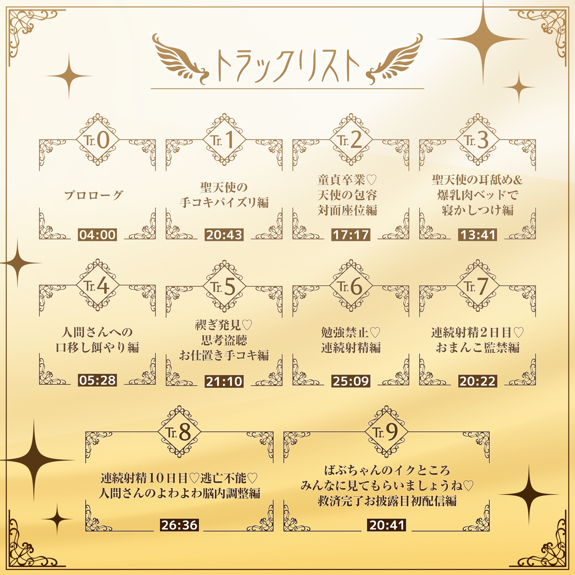 【ドM向け・逆転無し】ドスケベ上位種族による「人類保護管理計画」 ～天使レニアの祝福”治療”編～