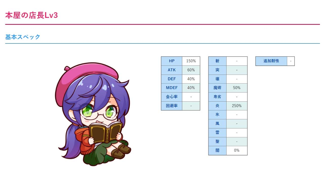 小悪魔スマホ ～ デュエル必勝マニュアル