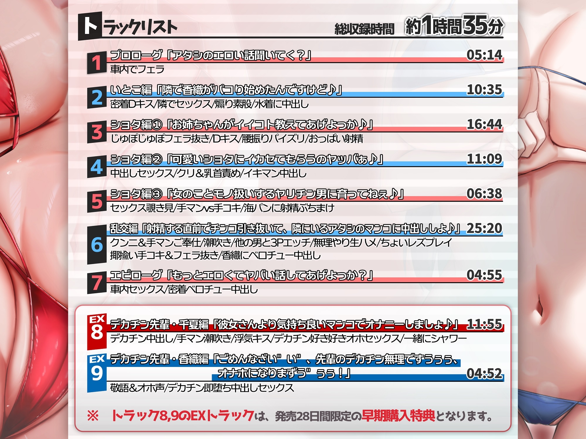 ✨ヤリマンJKギャル×2✨【早期特典】アタシらのカラダでサクッとヌいてく?【KU100】