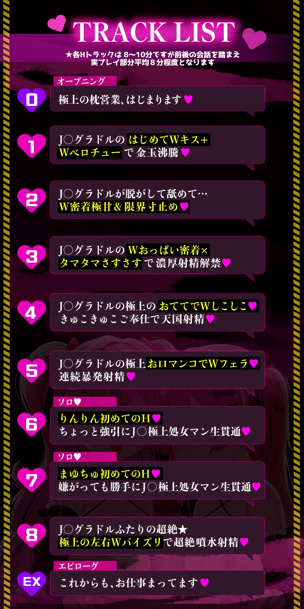 【W密着J〇×即ヌキオナサポ♡♡】W極楽どっびゅどぴゅ！処女J〇グラドル手・口・生マンコでドスケベ枕営業♡「とにかく射精したい！」8分×8トラック✅早期特典ボイス付✅